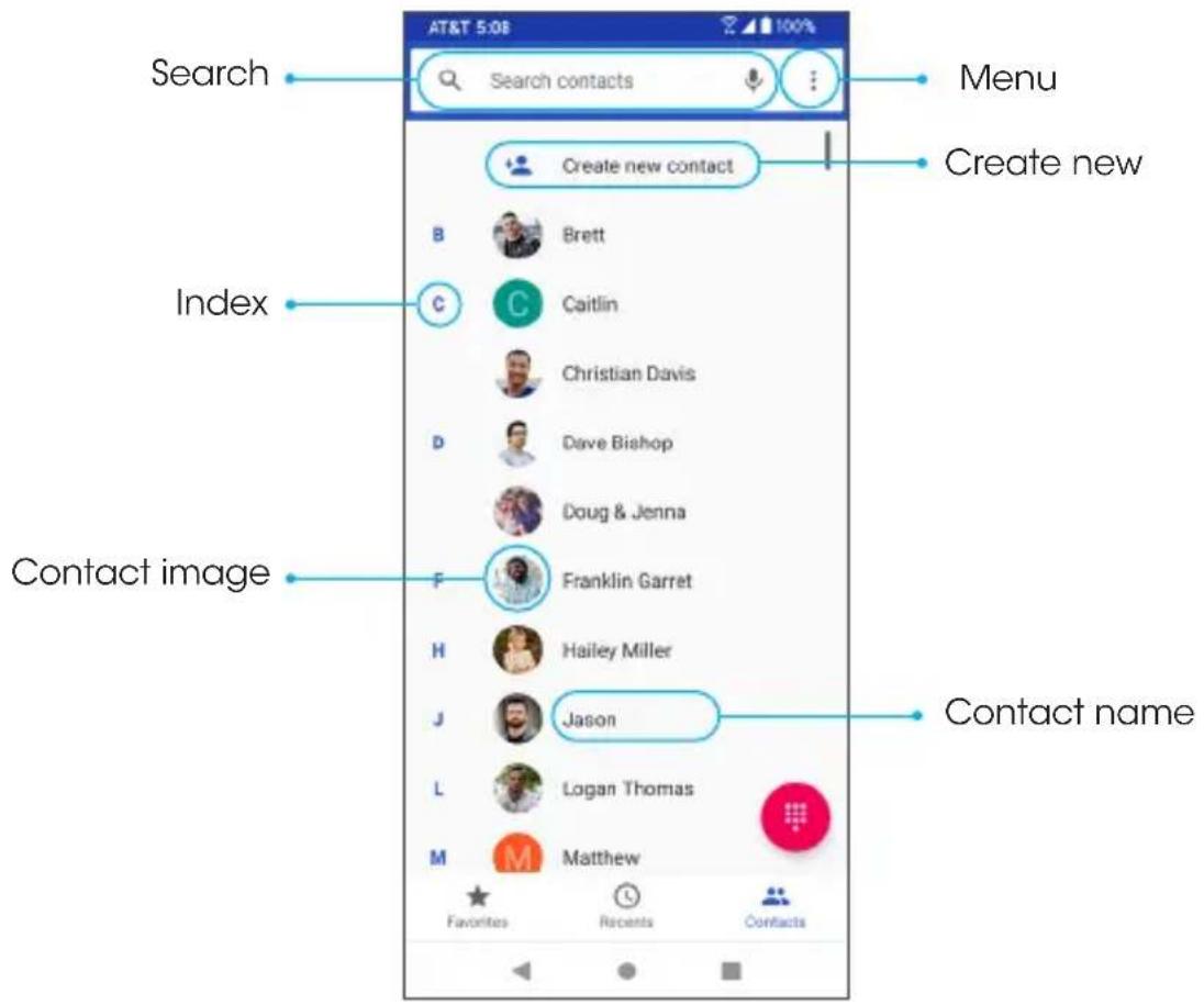 AT&T 5:08 Search Search contacts Menu Create new Index B Brett Caitlin Christian Davis D Dave Bishop Doug & Jenna Franklin Garret F Hailey Miller J Jason L Logan Thomas M Matthew Favorites Recents Contacts Contact image Contact name