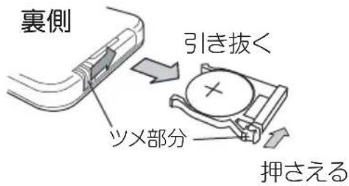 Yamazen RCRP-W015 - 電池の交換方法 - 1
