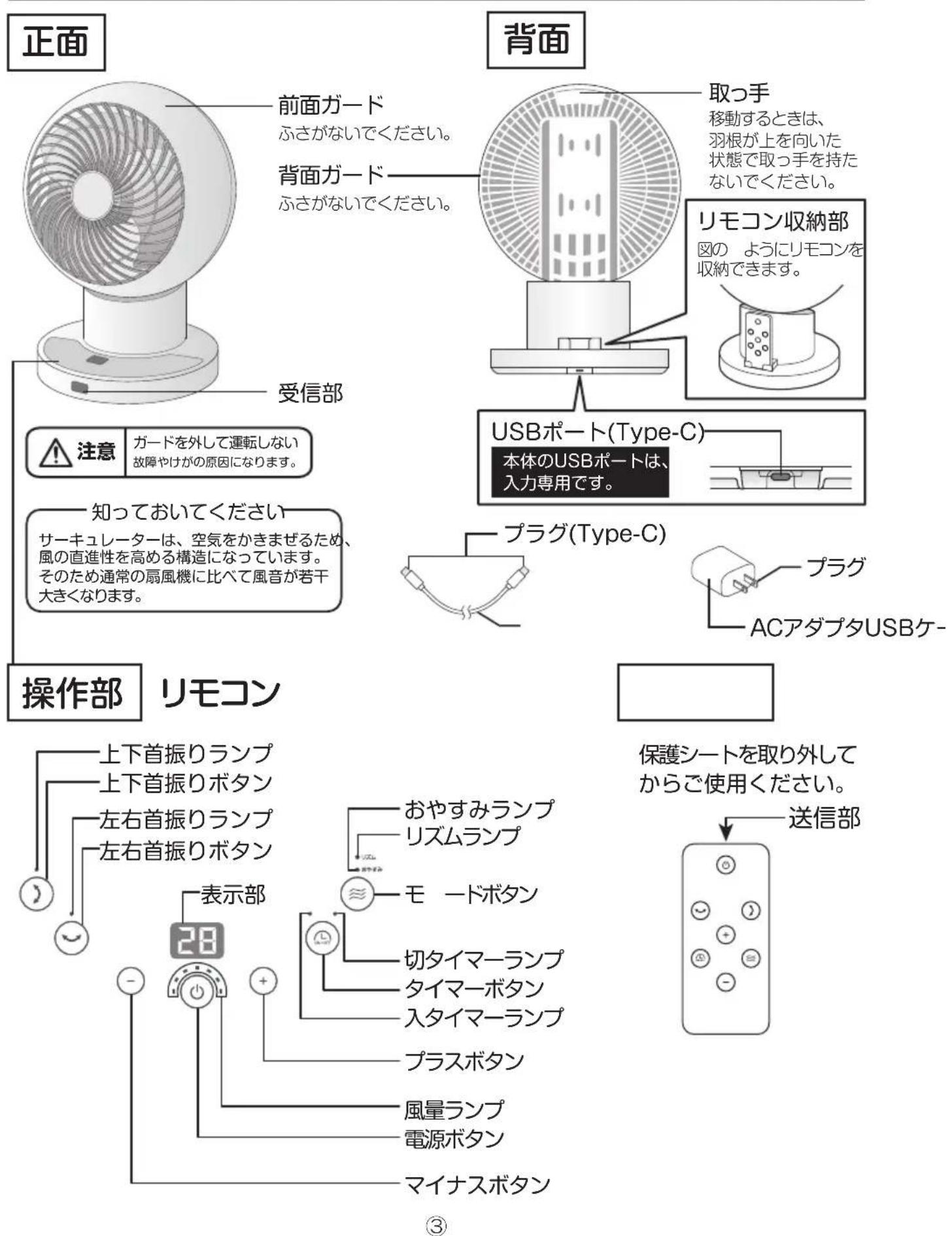 Yamazen RCRP-W015 - 各部の名称 - 1