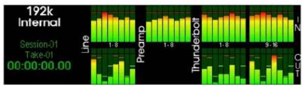 LYNX Aurora(n) 8 DNT - All I/O Meter - 6