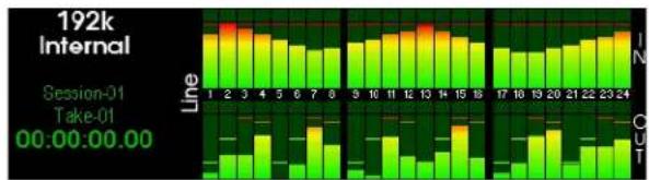 LYNX Aurora(n) 8 DNT - All I/O Meter - 4