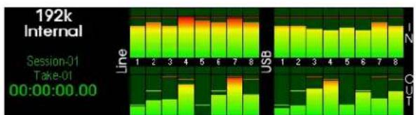 LYNX Aurora(n) 8 DNT - All I/O Meter - 1