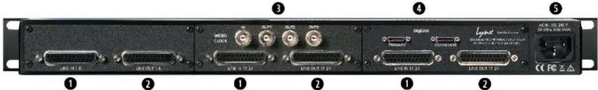 ① ② ③ ④ ⑤ WORD CLOCK N 0.71 OUT OUT LINE IN 12.24 LINE OUT 12.26 DIGLINK PRIMARY EXPANSION LINE IN 12.24 LINE OUT 12.26 ACIN: ISO 24V 50 MHz 20W/30Hz LYNE LPG CC FC ✗