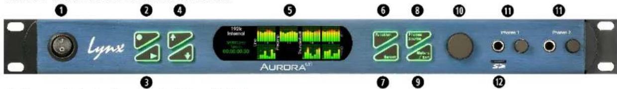 Lynx 192k Internal 60:00:00:30 AURORA(2) Function Drive 5 channels 7 bits Internal 1 Phase 2