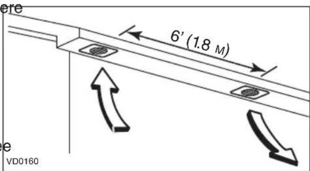 ere 6' (1.8 M) e VD0160
