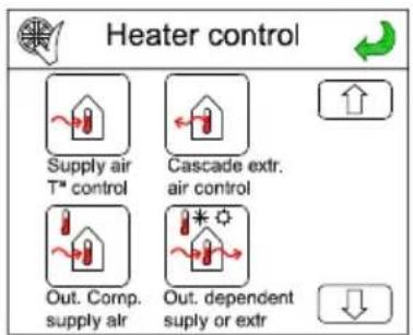 Heater control Supply air T* control Cascade extr. air control Out. Comp. supply air Out. dependent supply or extr