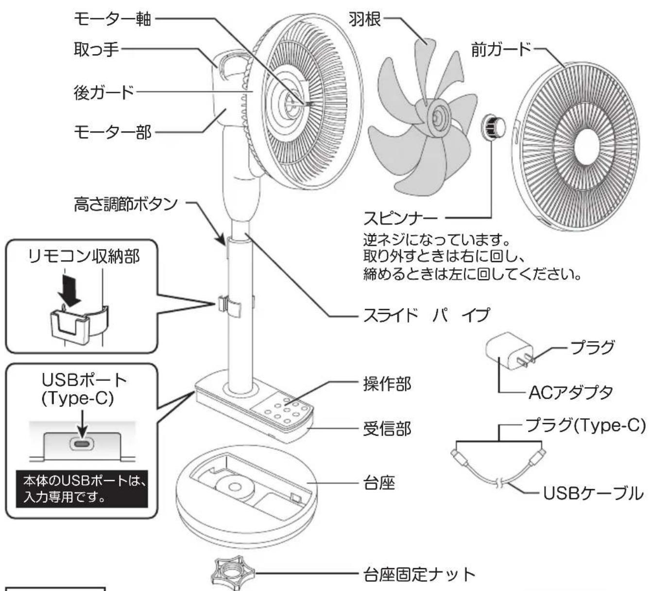 Yamazen RLX-MP023 - 各部の名称 - 1