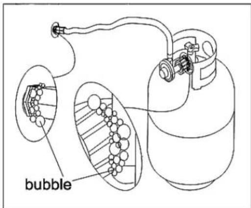 bubble
