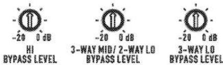 -20 0 dB HI BYPASS LEVEL -20 0 dB 3-WAY MID/ 2-WAY LO BYPASS LEVEL -20 0 dB 3-WAY LO BYPASS LEVEL