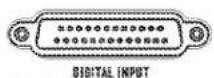 QSC DCM 30 - DCM 30 DataPort Illustration: - 5