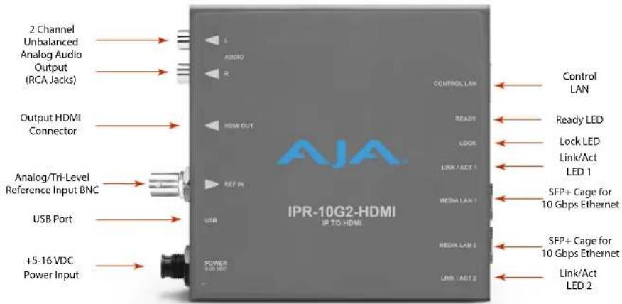 2 Channel Unbalanced Analog Audio Output (RCA Jacks) Output HDMI Connector Analog/Tri-Level Reference Input BNC USB Port +5-16 VDC Power Input L AUDIO R HDMI OUT REF IN IJA IPR-10G2-HDMI IP TO HDMI CONTROL LAN READY LOCK LINK / ACT 1 MEDIA LAN 1 MEDIA LAN 2 LINK / ACT 2 Control LAN Ready LED Lock LED Link/Act LED 1 SFP+ Cage for 10 Gbps Ethernet SFP+ Cage for 10 Gbps Ethernet Link/Act LED 2