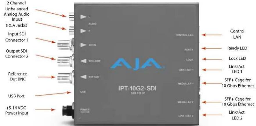 2 Channel Unbalanced Analog Audio Input (RCA Jacks) Input SDI Connector 1 Output SDI Connector 2 Reference Out BNC USB Port +5-16 VDC Power Input L AUDIO R SDI IN SDI LOOP REF OUT USB POWER LAN VDC CONTROL LAN READY LOCK LINK / ACT 1 MEDIA LAN 1 MEDIA LAN 2 LINK / ACT 2 Control LAN Ready LED Lock LED Link/Act LED 1 SFP+ Cage for 10 Gbps Ethernet SFP+ Cage for 10 Gbps Ethernet Link/Act LED 2 AJA IPT-10G2-SDI SDI TO IP