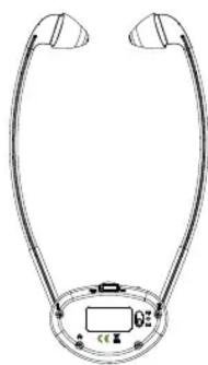 Williams Sound IR RX20 - Operating Instructions - 2