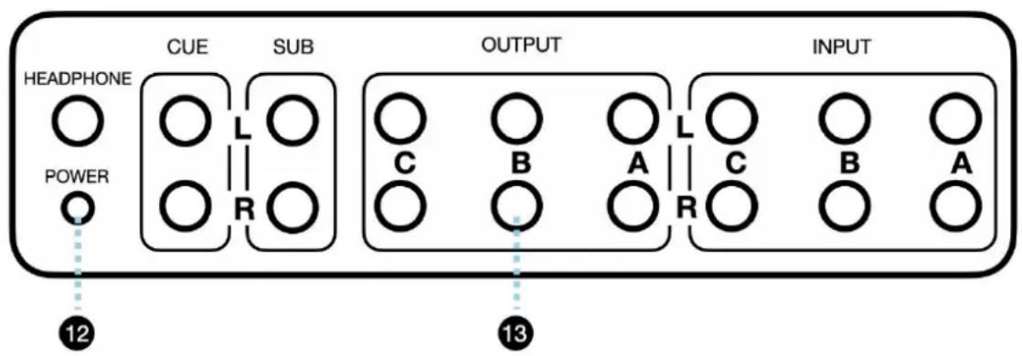 DEERSYNC McOne Active - Functions: - 2