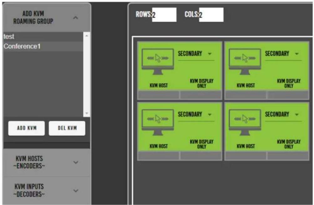 ADD KVM ROAMING GROUP test Conference1 ADD KVM DEL KVM KVM HOSTS -ENCODERS~ KVM INPUTS -DECODERS~ ROWS:2 COLS:2 SECONDARY KVM HOST KVM DISPLAY ONLY SECONDARY KVM HOST KVM DISPLAY ONLY SECONDARY KVM HOST KVM DISPLAY ONLY SECONDARY KVM HOST KVM DISPLAY ONLY