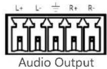 AVPro Edge MXNet AC-MXNET-1G-AVDM - Analog Audio Ports - 3