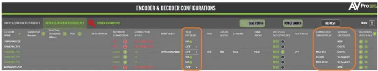 ENCODER & DECODER CONFIGURATIONS INPUTS/ENCODERS/SUBSETS INPUTS/ENCODERS/SUBSETS ENTER DIAGNOSTICS SAVE CONFIG MIXRET SWITCH REFRESH CLOSE CUSTOM NAME Switch Port Number Real Time Ductalpath (Map1) POR DESCRIPTION NETWORK CONNECTION CONNECTION SPEED HOME WIDTH RESET FIXTURES NEW COLOR DEPTH CHROMA HOMA AMOD HOT PLUG DETECTURE SET RECK PAGES CONNECTED SIMMER/PLAY SOURCE ENCODERS ENCODERS/ALL 10000 CAMERA_TVI DAVTE MOD4-3 DAVTE KOGDS VGApptTV MOD4-3-1 VGApptTV MOD4-3-2 BOD