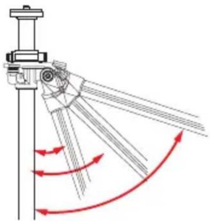 Oben AC-1451 - Leg Angle Adjustment - 3