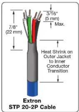 7/8" (22 mm) 3/16" (5 mm) Max. Heat Shrink on Outer Jacket to Inner Conductor Transition Extron STP 20-2P Cable