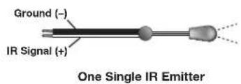 Ground (−) IR Signal (+) One Single IR Emitter