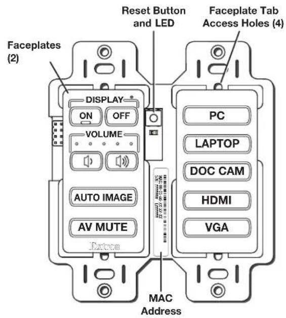 Faceplates (2) DISPLAY ON OFF VOLUME AUTO IMAGE AV MUTE Extem Reset Button and LED Faceplate Tab Access Holes (4) PC LAPTOP DOC CAM HDMI VGA MAC Address