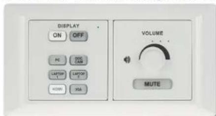 DISPLAY ON OFF PC DOG CAM LATCH LATCH DOWN OK VOLUME MUTE