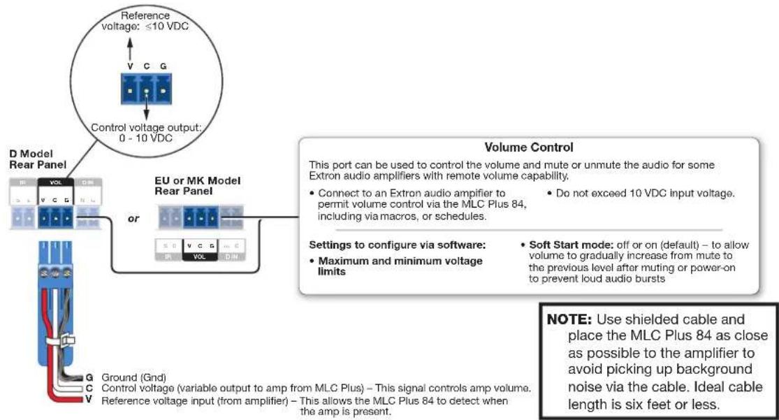 Reference voltage: ≤10 VDC Control voltage output: 0 - 10 VDC D Model Rear Panel EU or MK Model Rear Panel or Volume Control This port can be used to control the volume and mute or unmute the audio for some Extron audio amplifiers with remote volume capability. • Connect to an Extron audio amplifier to permit volume control via the MLC Plus 84, including via macros, or schedules. • Do not exceed 10 VDC input voltage. Settings to configure via software: • Maximum and minimum voltage limits • Soft Start mode: off or on (default) – to allow volume to gradually increase from mute to the previous level after muting or power-on to prevent loud audio bursts G Ground (Gnd) C Control voltage (variable output to amp from MLC Plus) – This signal controls amp volume. V Reference voltage input (from amplifier) – This allows the MLC Plus 84 to detect when the amp is present. NOTE: Use shielded cable and place the MLC Plus 84 as close as possible to the amplifier to avoid picking up background noise via the cable. Ideal cable length is six feet or less.