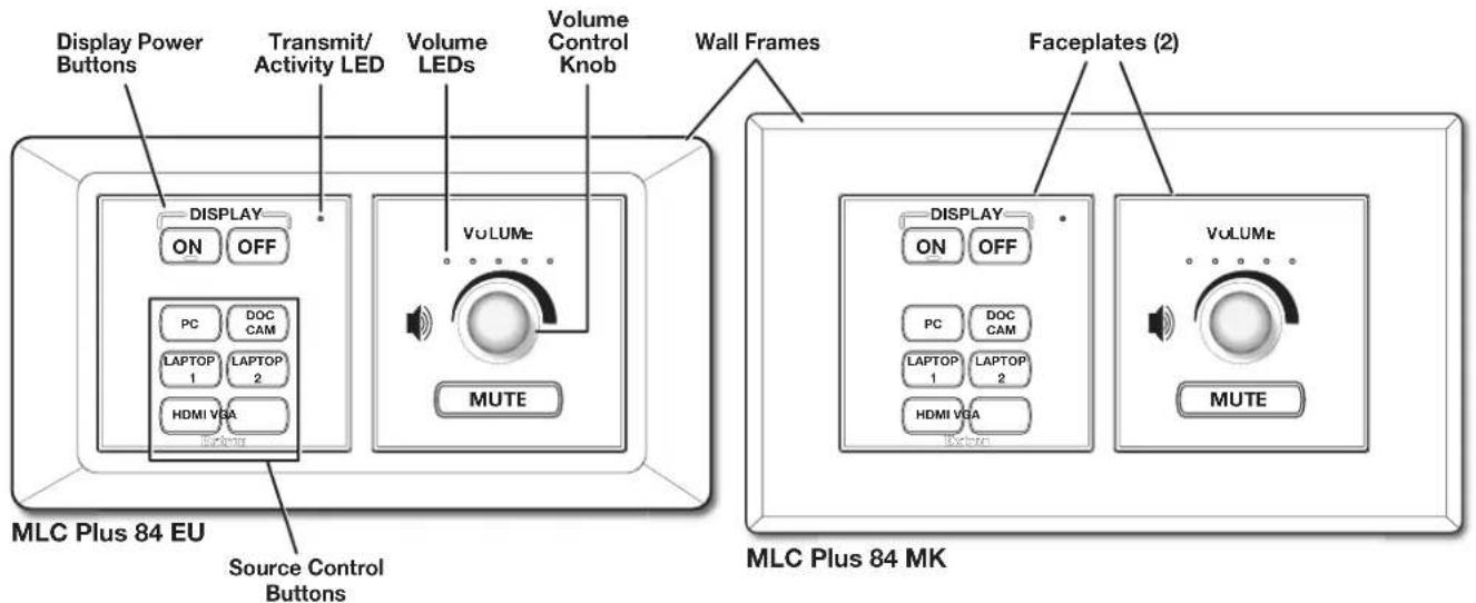 Display Power Buttons Transmit/ Activity LED Volume LEDs Volume Control Knob Wall Frames Faceplates (2) DISPLAY ON OFF PC DOC CAM LAPTOP 1 LAPTOP 2 HDMI VGA Below MUTE MLC Plus 84 EU Source Control Buttons MUTE MLC Plus 84 MK DISPLAY ON OFF PC DOC CAM LAPTOP 1 LAPTOP 2 HDMI VGA Below