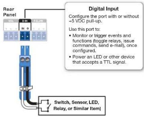 Rear Panel VX DIN RELAY Digital Input Configure the port with or without +5 VDC pull-up. Use this port to: • Monitor or trigger events and functions (toggle relays, issue commands, send e-mail), once configured. • Power an LED or other device that accepts a TTL signal. Switch, Sensor, LED, Relay, or Similar Item)