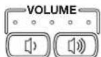 Extron MLC Plus 84 - Buttons - 4