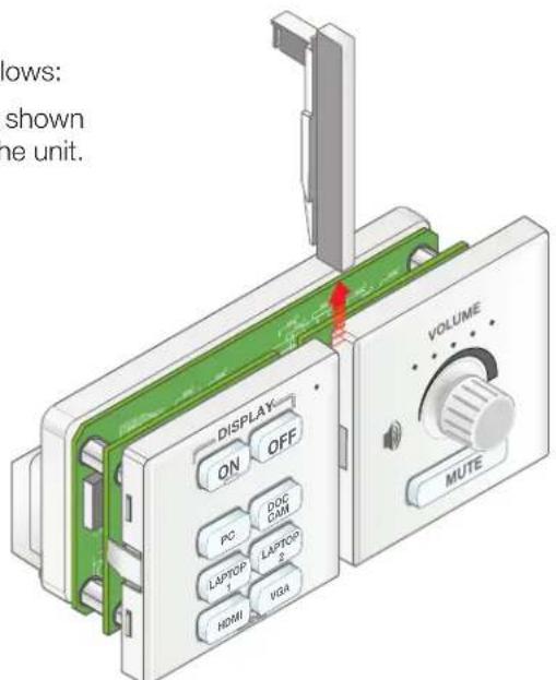 VOLUME DISPLAY ON OFF PC DOC CAM LAPTOP LAPTOP HDMI VGA MUTE