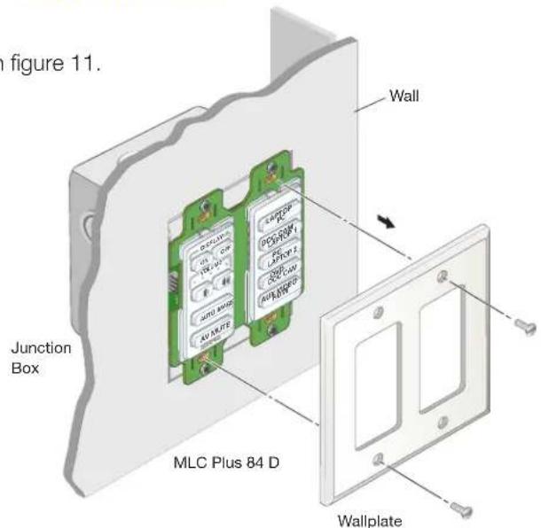 figure 11. Junction Box MLC Plus 84 D Wall Wallplate