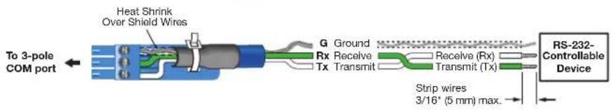 To 3-pole COM port Heat Shrink Over Shield Wires G Ground Rx Receive Tx Transmit Receive (Rx) Transmit (Tx) RS-232- Controllable Device Strip wires 3/16" (5 mm) max.