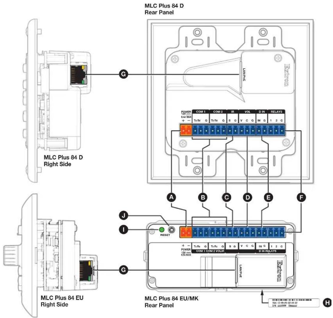 MLC Plus 84 D Rear Panel MLC Plus 84 D Right Side G LAN/PE POWER COM 1 COM 2 IR VOL D IN RELAYS 0.4A MAX + - Tx Rx G Tx Rx G S G V C G IN G 1 2 C A B C D E F RESET J I + - Tx Rx G Tx Rx G S G V C G IN G 1 2 C 12V mm 0.4A MAX D IN RELAYS LEAMPS MLC Plus 84 EU Right Side G MLC Plus 84 EU/MK Rear Panel H