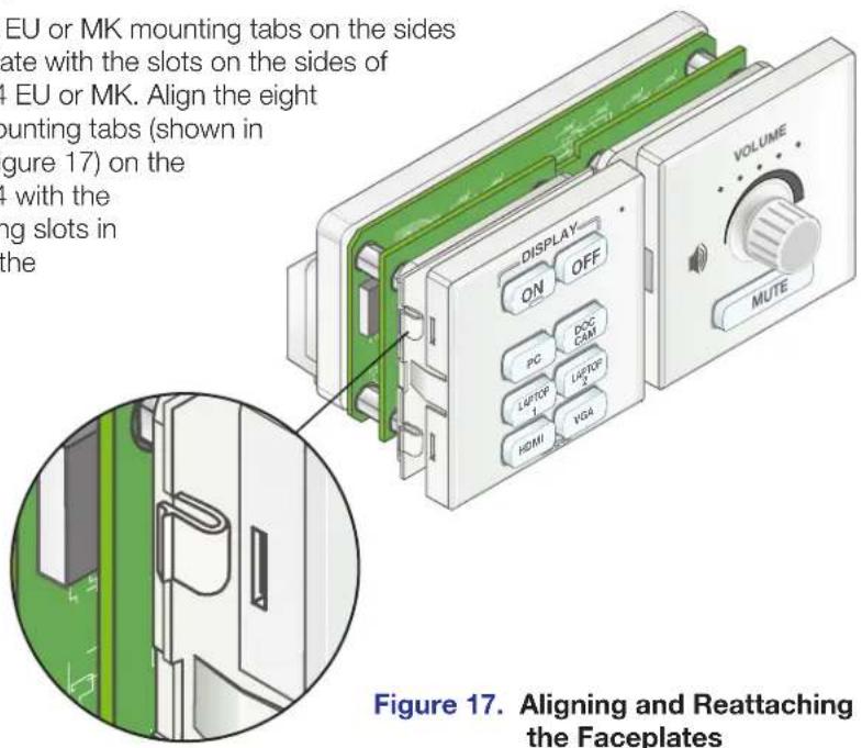 EU or MK mounting tabs on the sides late with the slots on the sides of + EU or MK. Align the eight mounting tabs (shown in Figure 17) on the + with the ing slots in the DISPLAY ON OFF PC DOC CAM LTOP 1 LTOP HDMI VGA VOLUME MUTE Figure 17. Aligning and Reattaching the Faceplates