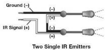 Ground (-) (-) (+) IR Signal (+) (-) (+) Two Single IR Emitters