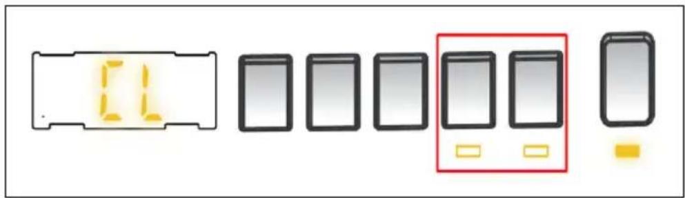 Diagram showing a device with a display and four labeled screens, highlighting one screen highlighted in red.