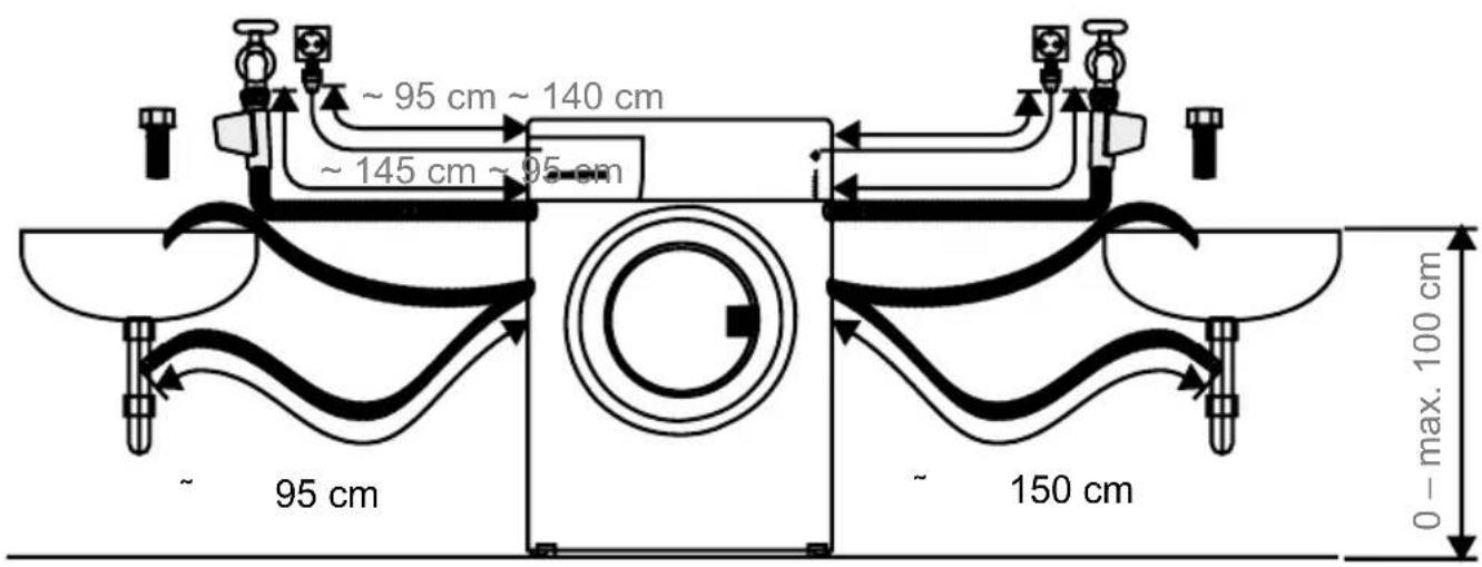 ~ 95 cm ~ 140 cm ~ 145 cm ~ 95 cm ~ 95 cm ~ 150 cm 0 - max. 100 cm