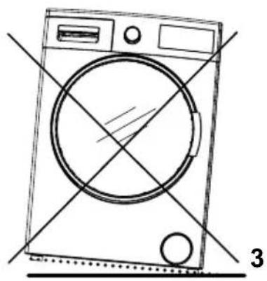Caple WMI3100 - NOTE: - 2