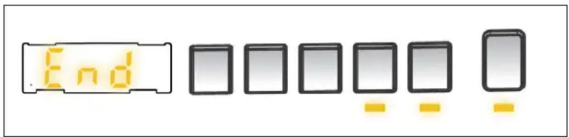 End