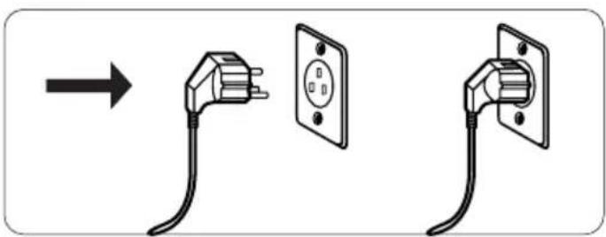 Diagram showing two electric plug connections with a socket, indicating charging or discharging process.
