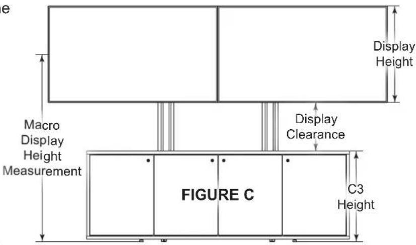 e Macro Display Height Measurement Display Clearance C3 Height FIGURE C