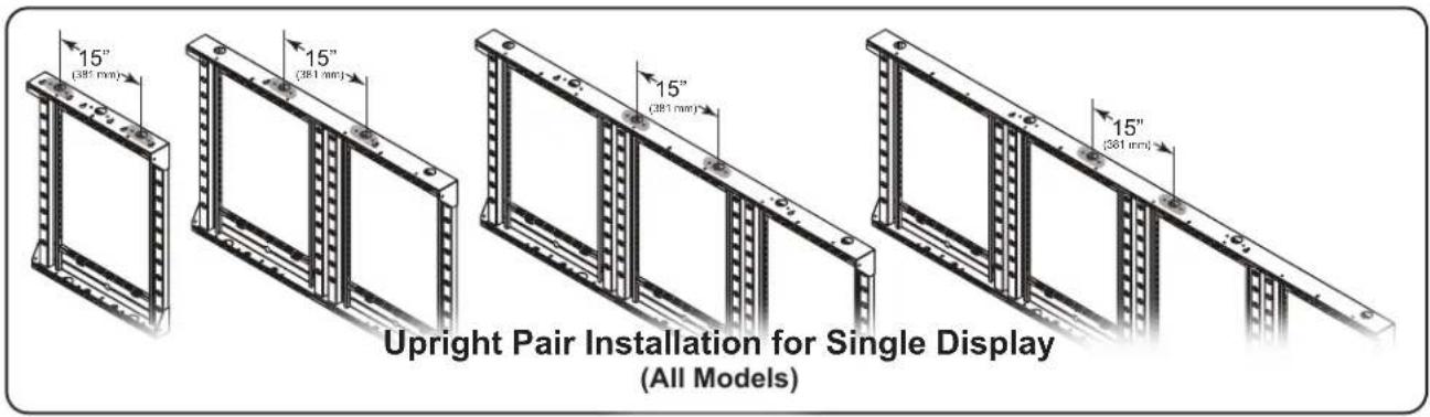 15" (381 mm) 15" (381 mm) 15" (381 mm) 15" (381 mm) Upright Pair Installation for Single Display (All Models)