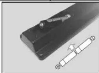 Luxor LFHD43 - Inserting the Batteries into the Remote - 2