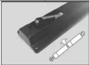 Luxor LFHD43 - Sisällys - 1