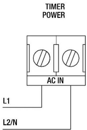 TIMER POWER AC IN L1 L2/N