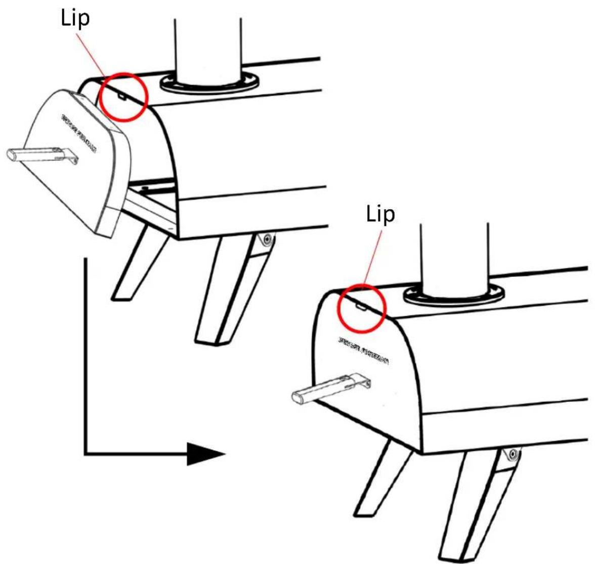 Lip 装机部件专用机构 Lip 3000mm 1000mm