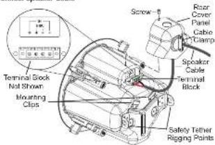 Terminal Stock Not Shown Mounting Clips Screw Razor Cover Panel Cable Candle Speaker Cable Terminal Block Safety Tether Rigging Points