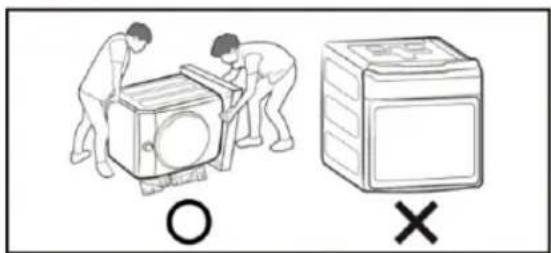 Creda CRWM722 - UNPACKING YOUR APPLIANCE - 1