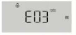 Creda CRWM722 - DIGITAL DISPLAY: - 4